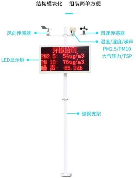 噪聲揚塵在線監(jiān)測系統