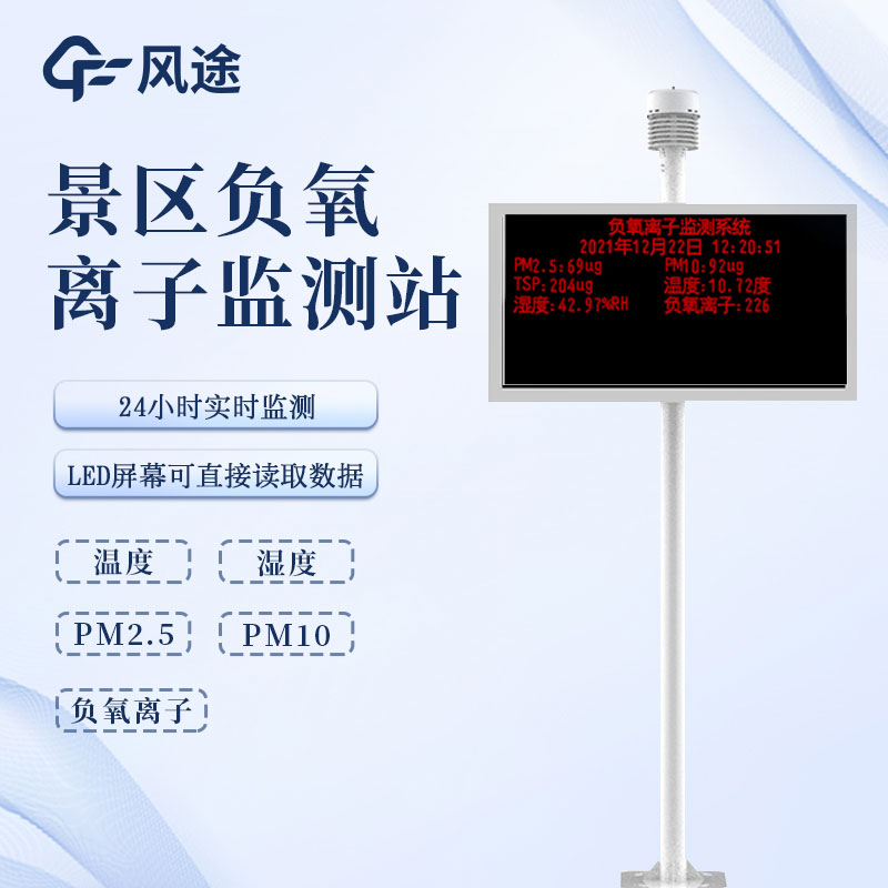 探索自然奧秘，公園氣象站帶您融入天氣世界