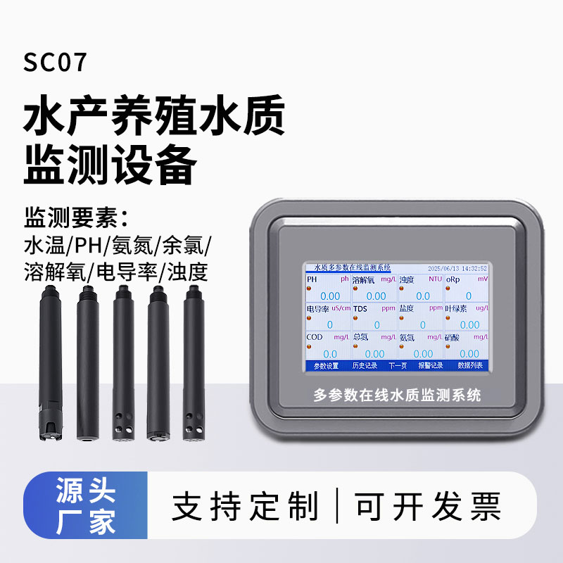 水產(chǎn)水質監(jiān)測參數(shù)（水溫、ph、氨氮、余氯、溶解氧、電導率、濁度）