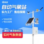 智慧農(nóng)業(yè)，精細(xì)化種植！